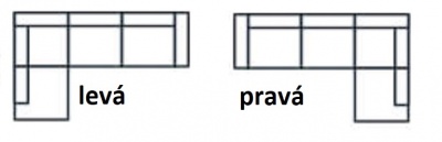 Rohová sedací souprava Umbria III - DOPRAVA ZDARMA